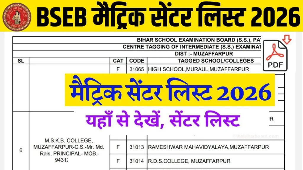 Bihar Board Class 10th Exam Center List 2026